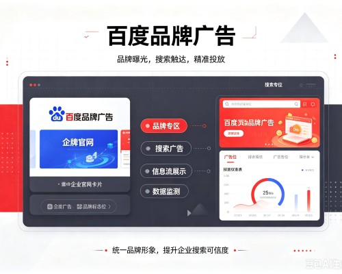 富顺百度品牌广告